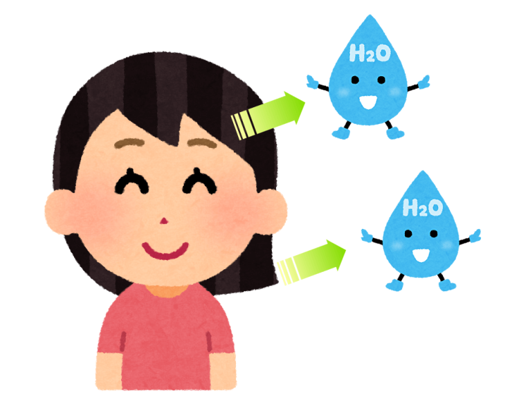 疎水性イメージ 