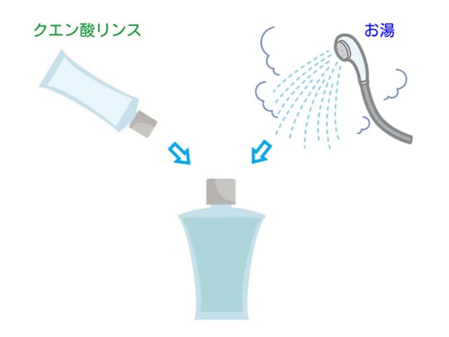 クエン酸リンスとお湯を混ぜるイラスト
