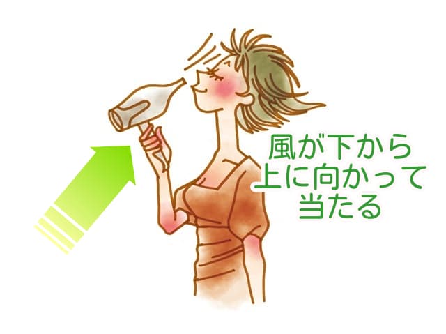 自分で髪を乾かしている状態