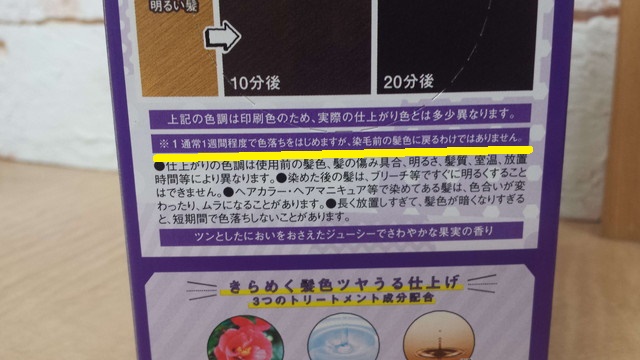 パルティ―パッケージ裏面に書かれている注意書きの写真