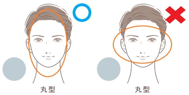丸顔の男性の骨格補正イラスト