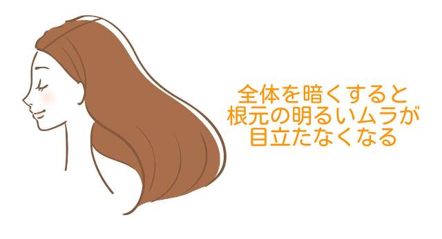 全体を暗くした髪