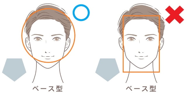 ベース型の男性骨格補正イラスト