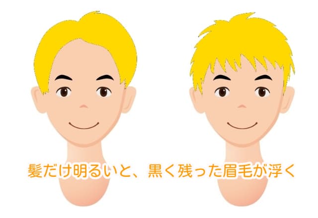 髪が明るくて眉毛が浮いている男性