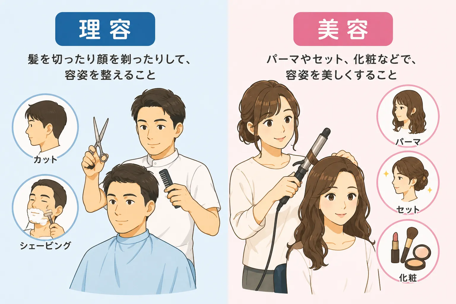 理容と美容の違い