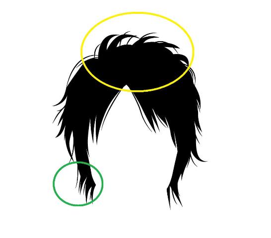 ウルフカットスタイリングポイント説明イラスト