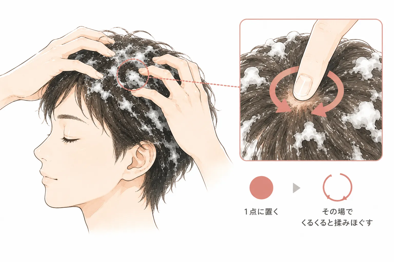 自分のシャンプーのコツ