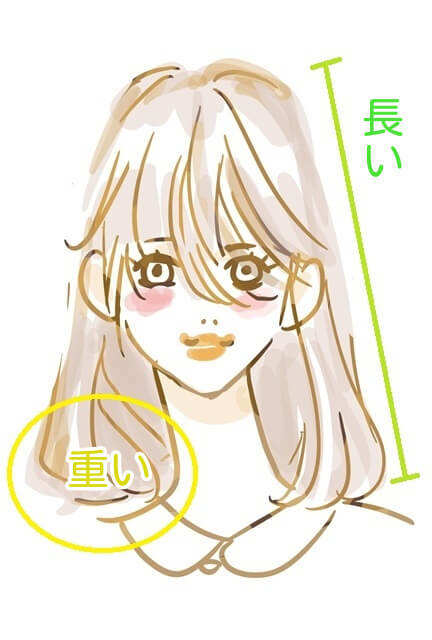 重ためセミロング