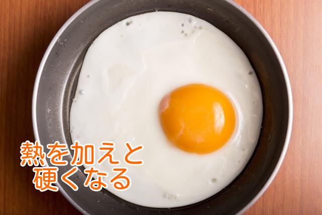 目玉焼きの写真 (