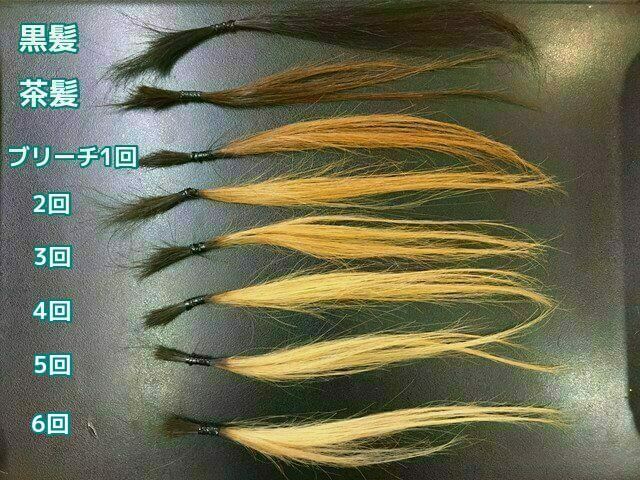 黒髪茶髪ブリーチ1～6回
