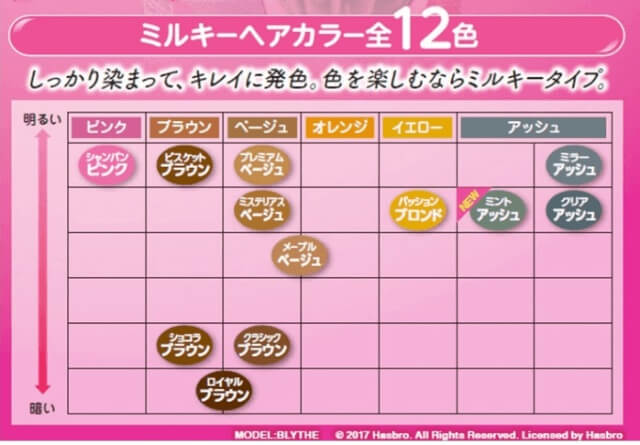 フレッシュライトミルキーカラーチャート
