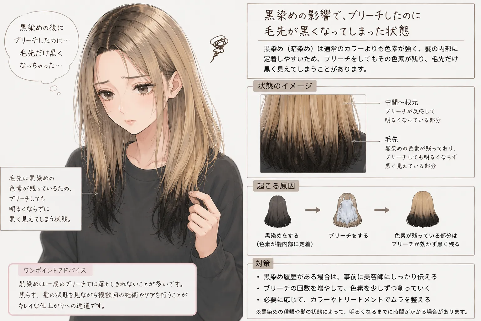 ブリーチしたけど黒染めが残った髪