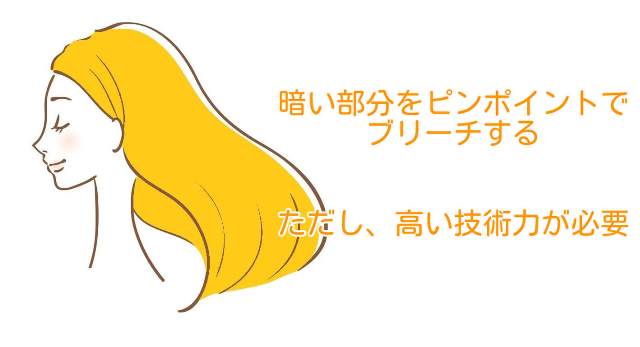 ムラの部分だけ明るくした髪