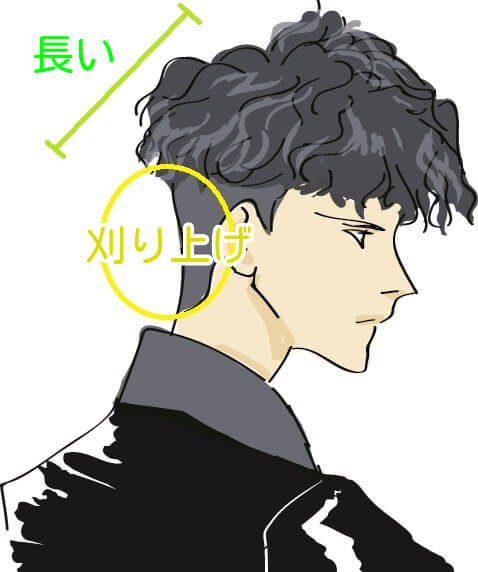 ツーブロックカット