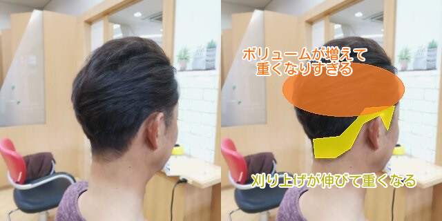 メンズカットと伸び具合の説明