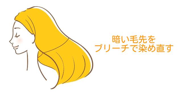 暗い毛先を明るくした髪