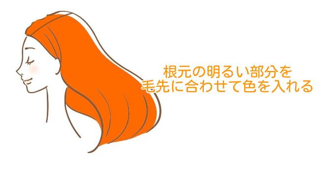 明るい根元に色を入れた髪