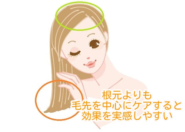 効率的なヘアケア方法