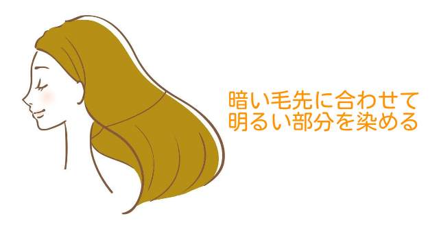 暗い毛先に合わせて染めた髪